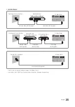 Preview for 25 page of Samsung 890V Installation Manual