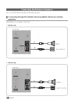 Preview for 28 page of Samsung 890V Installation Manual