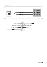 Preview for 31 page of Samsung 890V Installation Manual