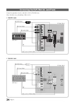 Preview for 34 page of Samsung 890V Installation Manual