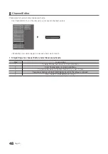 Preview for 48 page of Samsung 890V Installation Manual