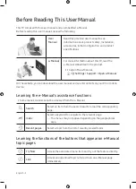 Предварительный просмотр 2 страницы Samsung 8SAUE55NU7021KXXU User Manual