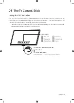 Preview for 15 page of Samsung 8SAUE55NU7021KXXU User Manual