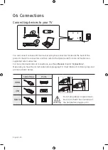 Предварительный просмотр 20 страницы Samsung 8SAUE55NU7021KXXU User Manual