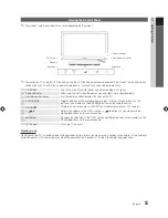 Предварительный просмотр 5 страницы Samsung 9 Series User Manual