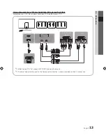 Предварительный просмотр 13 страницы Samsung 9 Series User Manual