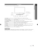 Предварительный просмотр 69 страницы Samsung 9 Series User Manual