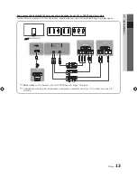 Предварительный просмотр 77 страницы Samsung 9 Series User Manual