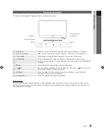 Предварительный просмотр 133 страницы Samsung 9 Series User Manual