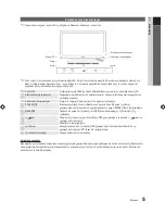 Preview for 197 page of Samsung 9 Series User Manual