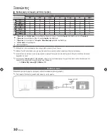 Preview for 202 page of Samsung 9 Series User Manual