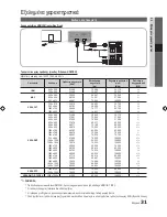 Preview for 223 page of Samsung 9 Series User Manual