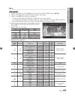 Preview for 235 page of Samsung 9 Series User Manual