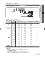 Preview for 287 page of Samsung 9 Series User Manual