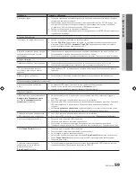 Preview for 315 page of Samsung 9 Series User Manual