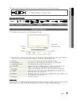 Preview for 5 page of Samsung 9000 Series User Manual