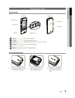 Preview for 7 page of Samsung 9000 Series User Manual