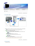 Preview for 16 page of Samsung 906BW - SyncMaster - 19" LCD Monitor Manual Del Usuario