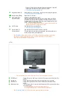 Предварительный просмотр 16 страницы Samsung 906BW - SyncMaster - 19" LCD Monitor Owner'S Manual