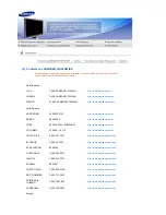 Preview for 43 page of Samsung 906BW - SyncMaster - 19" LCD Monitor (Spanish) Manual Del Usuario