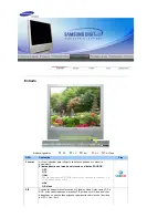 Preview for 27 page of Samsung 910MP - SyncMaster 19" LCD Monitor Manual Del Usuario