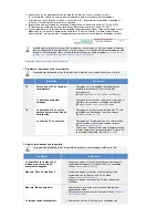 Preview for 38 page of Samsung 910MP - SyncMaster 19" LCD Monitor Manual Del Usuario