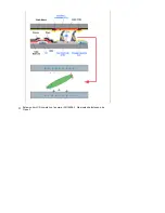 Preview for 59 page of Samsung 910MP - SyncMaster 19" LCD Monitor Manual Del Usuario