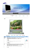 Предварительный просмотр 27 страницы Samsung 910MP - SyncMaster 19" LCD Monitor Owner'S Manual