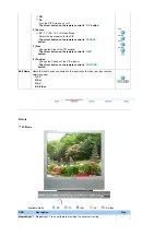 Предварительный просмотр 28 страницы Samsung 910MP - SyncMaster 19" LCD Monitor Owner'S Manual