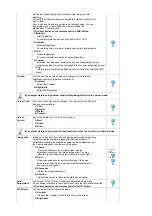 Предварительный просмотр 29 страницы Samsung 910MP - SyncMaster 19" LCD Monitor Owner'S Manual