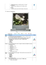 Предварительный просмотр 30 страницы Samsung 910MP - SyncMaster 19" LCD Monitor Owner'S Manual