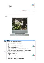 Предварительный просмотр 31 страницы Samsung 910MP - SyncMaster 19" LCD Monitor Owner'S Manual