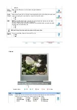 Предварительный просмотр 32 страницы Samsung 910MP - SyncMaster 19" LCD Monitor Owner'S Manual