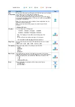 Предварительный просмотр 34 страницы Samsung 910MP - SyncMaster 19" LCD Monitor Owner'S Manual