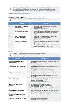 Предварительный просмотр 37 страницы Samsung 910MP - SyncMaster 19" LCD Monitor Owner'S Manual