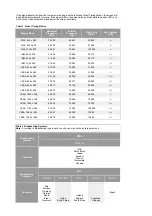 Предварительный просмотр 42 страницы Samsung 910MP - SyncMaster 19" LCD Monitor Owner'S Manual