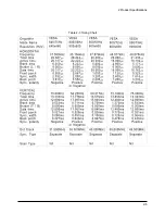 Preview for 9 page of Samsung 910MP - SyncMaster 19" LCD Monitor Service Manual