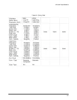 Preview for 11 page of Samsung 910MP - SyncMaster 19" LCD Monitor Service Manual