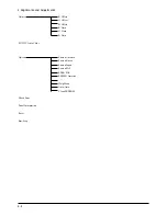 Preview for 18 page of Samsung 910MP - SyncMaster 19" LCD Monitor Service Manual