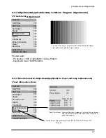 Preview for 19 page of Samsung 910MP - SyncMaster 19" LCD Monitor Service Manual