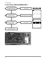 Preview for 24 page of Samsung 910MP - SyncMaster 19" LCD Monitor Service Manual