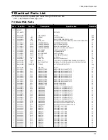 Preview for 29 page of Samsung 910MP - SyncMaster 19" LCD Monitor Service Manual