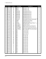 Preview for 30 page of Samsung 910MP - SyncMaster 19" LCD Monitor Service Manual