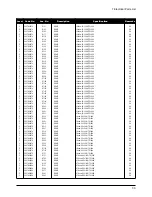 Preview for 31 page of Samsung 910MP - SyncMaster 19" LCD Monitor Service Manual