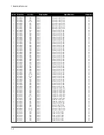 Preview for 32 page of Samsung 910MP - SyncMaster 19" LCD Monitor Service Manual