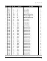 Preview for 33 page of Samsung 910MP - SyncMaster 19" LCD Monitor Service Manual