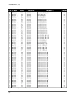 Preview for 34 page of Samsung 910MP - SyncMaster 19" LCD Monitor Service Manual