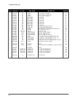 Preview for 36 page of Samsung 910MP - SyncMaster 19" LCD Monitor Service Manual