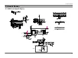 Preview for 45 page of Samsung 910MP - SyncMaster 19" LCD Monitor Service Manual