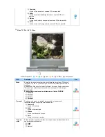Preview for 30 page of Samsung 910MP - SyncMaster 19" LCD Monitor (Spanish) Manual Del Usuario